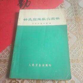 针灸临床取穴图解（客厅红色医药箱里）