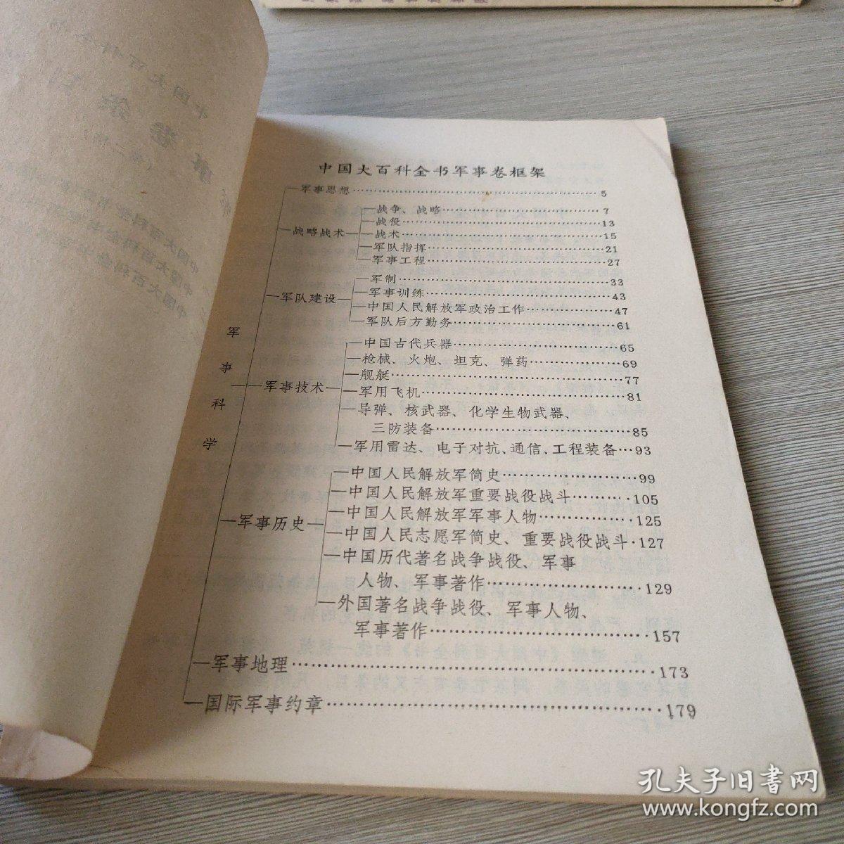 中国大百科全书 军事卷条目总表（第二稿）