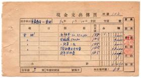 50年代发票单据类-----1952年1月松江省富锦县人民政府企业公司，新年活动费和夜班费收据（两张）