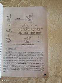 药物代谢动力学