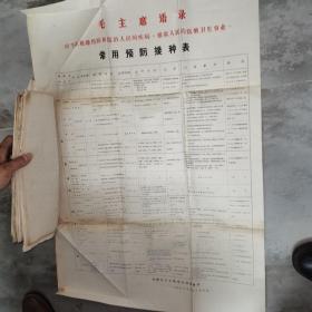 70年代卫生宣传画册海报 收藏装订本图片基本涵盖所有