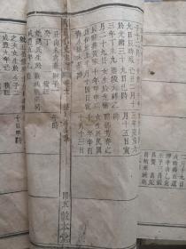 湖北英山县红色文物《陇西彭氏宗谱》（方家咀，黄家坊，彭上湾，茶园村），烈士彭干臣的族谱。家谱字辈：上螯玉时/宗芝家国/应正其中/元本昌同/积善衍庆/恒裕宗功