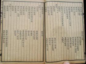 十三科古方选注 全套4册合订本 中医古籍老医书