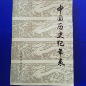 中国历史纪年表