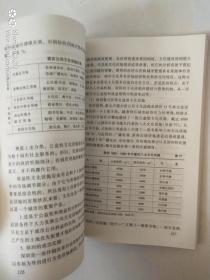 城市用地结构和人口规模的研究