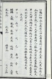 董德彰水法秘诀水法断诀合刊（子部珍本备要第171种 16开线装 全一函一册）