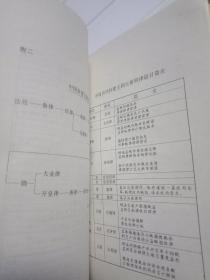 中国法制史参考资料