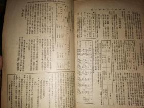 农报 第十二卷   第一期   改版号       [民国36年2月15日出版]农林部中央农业实验所主编