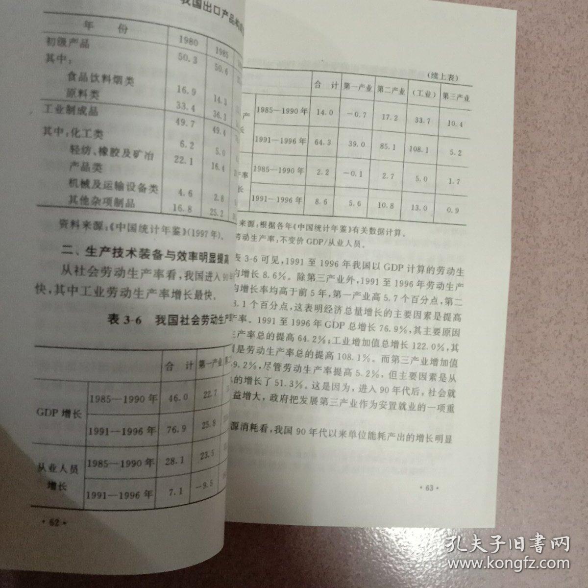 转型中的中国经济