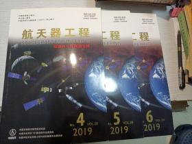 航天器工程3本合售
2019.4/2019.5/2019.6