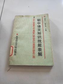 初中語(yǔ)文知識(shí)技能表解