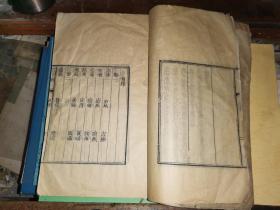 医学三字经 卷一卷二 一册 【小版心 单鱼尾 半叶版心 10.6×12.6四周双框 9行】 光绪己丑冬月孙谿逸士校刊