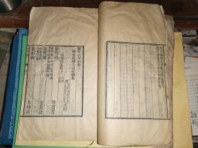 医学三字经 卷一卷二 一册 【小版心 单鱼尾 半叶版心 10.6×12.6四周双框 9行】 光绪己丑冬月孙谿逸士校刊