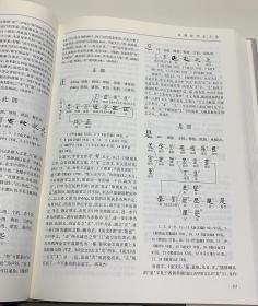 字源（上、下）（缺中）