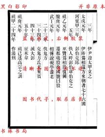 【提供资料信息服务】中国历史教科书-（民）刘师培撰-刘申叔先生遗书-民国二十五年宁武南氏排印本