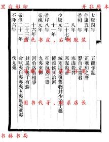 【提供资料信息服务】中国历史教科书-（民）刘师培撰-刘申叔先生遗书-民国二十五年宁武南氏排印本