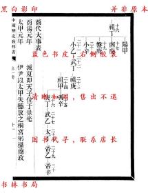 【提供资料信息服务】中国历史教科书-（民）刘师培撰-刘申叔先生遗书-民国二十五年宁武南氏排印本