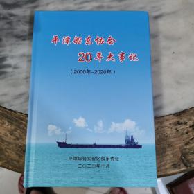 平潭船东协会20年大事记（2000年-2020年）