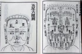 相法秘笈太乙照神经子部珍本备要257 宣纸线装古书古籍流年运气