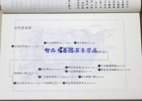 蔡东藩历朝通俗演义全套21册平装绣像本 蔡东潘著中华书局正版中国历代通俗演义历史小说 前汉通俗演义后汉通俗演义附三国两晋通俗演义南北史通俗演义唐史通俗演义五代史通俗演义宋史通俗演义元史通俗演义明史通俗演义清史通俗演义民国通俗演义