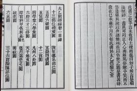 相法秘笈太乙照神经子部珍本备要257 宣纸线装古书古籍流年运气