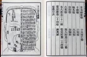 相法秘笈太乙照神经子部珍本备要257 宣纸线装古书古籍流年运气