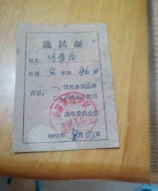 1960年，开封市南关区选民证