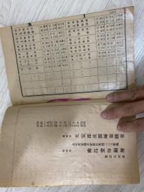 医学入门药方 朝鲜儒家学者、中医学家吴大泳著作（1919-2007）孔网唯一