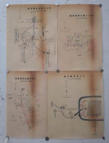 高清宣纸微喷影印件《侵华史料》昭和日绘侵华战役阵地地图四张合拍。其中包括
安吉城侵略战，
峡山口战役，
平道头战役
臼十口战役
尺寸
25*32
21*32
19*32
27*32厘米
图中涵盖了地势，进攻掩体，整体形式，可供研究小规模战役价值非常高。