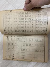 医学入门药方 朝鲜儒家学者、中医学家吴大泳著作（1919-2007）孔网唯一