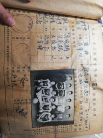 1951年上海云粮中学篮球队合影