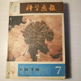 1979－1983一些老杂志合订本