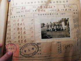 1951年上海岭南中学篮球队合影