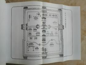 北京市地方志系列丛书----区县系列-----【昌平县志】-----虒人荣誉珍藏