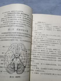 吉林医科大学编，培训半农半医教材基础医学。