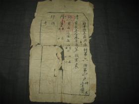 清末民国河北省地方资料 邯郸市鸡泽县《清乡门牌》一张