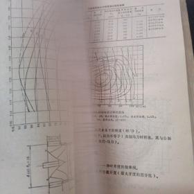 水电站机电设计手册，水利机械