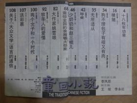 章回小说2001年笫2期·白天光《十八枚军功章》石钟山《横赌》侯靖《无所适从》张力《琴桌》蔡杰《大作家姚雪垠》付德芳《牧羊人的爱情》英子《两个女子和一个时代》阿祥、小刀《渝湘鄂大劫案》