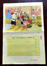 群众画报增页 1965年  背有剪纸图