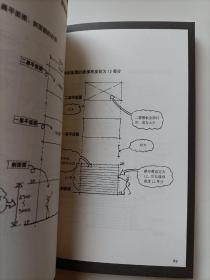 上下的美学：楼梯设计的9个法则