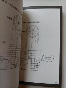 上下的美学：楼梯设计的9个法则