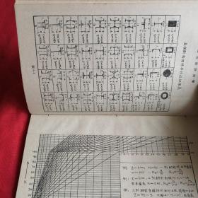 建筑设计便覽 1956年老版本 布面精装，仅印3500册，品相如图所示