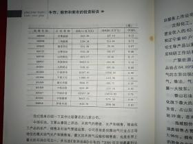 牛市、猴市和熊市的投资秘决