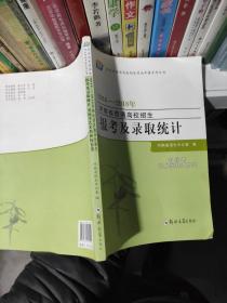 2016-2018年河南省普通高校招生报考及录取统计（省统考艺术类和体育类）