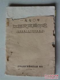 老中医藏书 （原版）  一九七〇年江西交流验方选 江西省推广中草药有效验方 有很多癌症、毒蛇咬伤、断指断臂再植、止血等等验方  按图发货 严者勿拍 售后不退 谢谢理解！