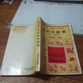 日歷對(duì)照表   1881－2000   書(shū)脊破損   書(shū)皮有污漬