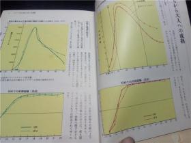 愛と結婚の医学 主妇の友新女性百科コ・ロ・ン第7卷 主婦の友社 1983年 大32开硬精装 原版日本日文 图片实拍