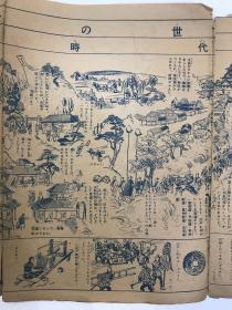 日本图绘历史漫画地图（稀少）