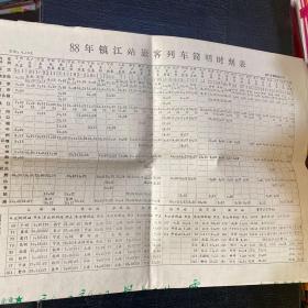 88年镇江站旅客列车简明时刻表
