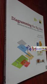 Diagramming the Big Idea 正版 : Jeffrey Balmer